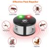 360Â° Ultrasonic Pest Repeller Electronic Plug-in Pest Control Mouse Chaser Blocker Repellent Deterrent